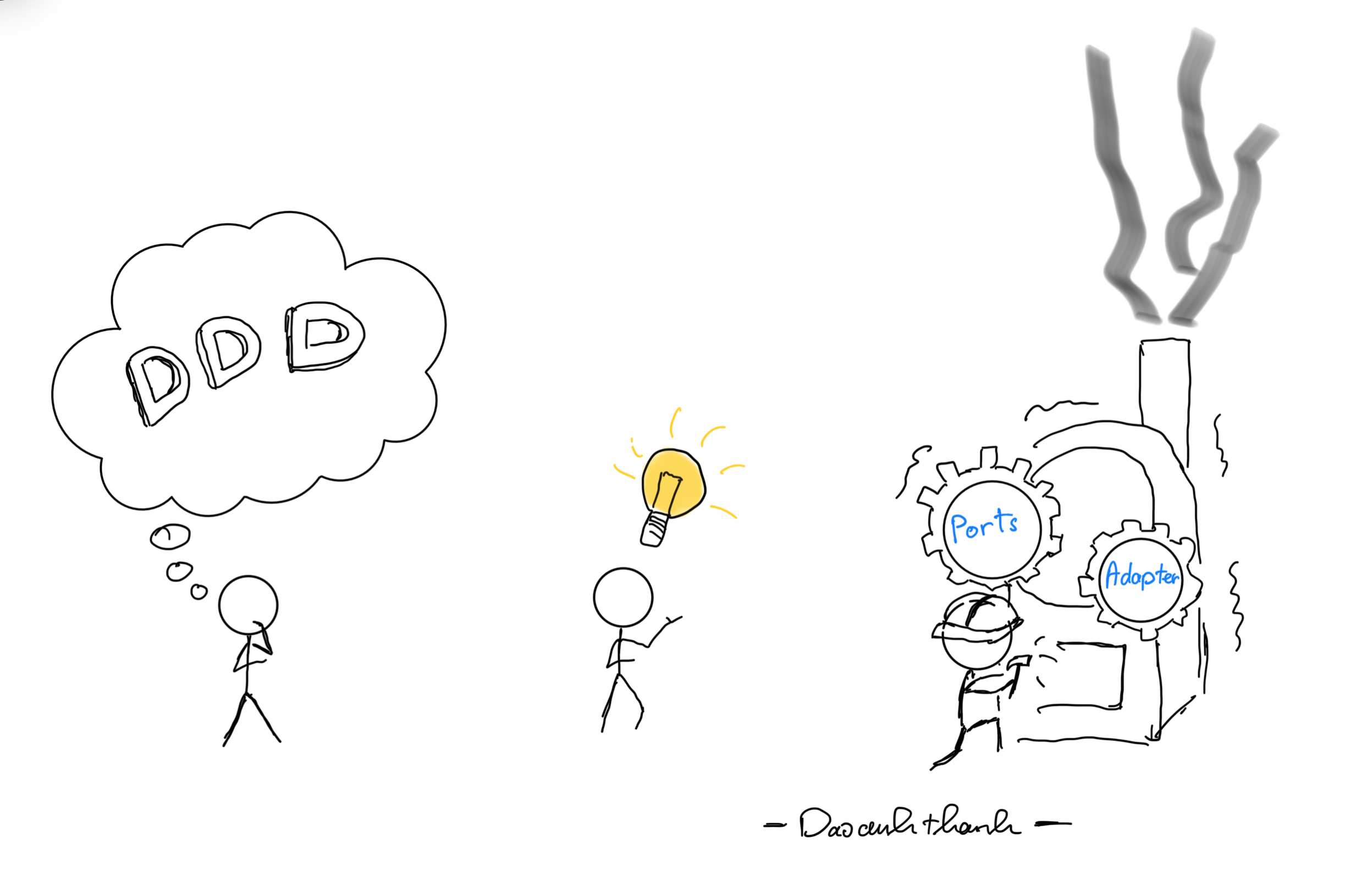 DDD is an idea, P&amp;A is an implementation