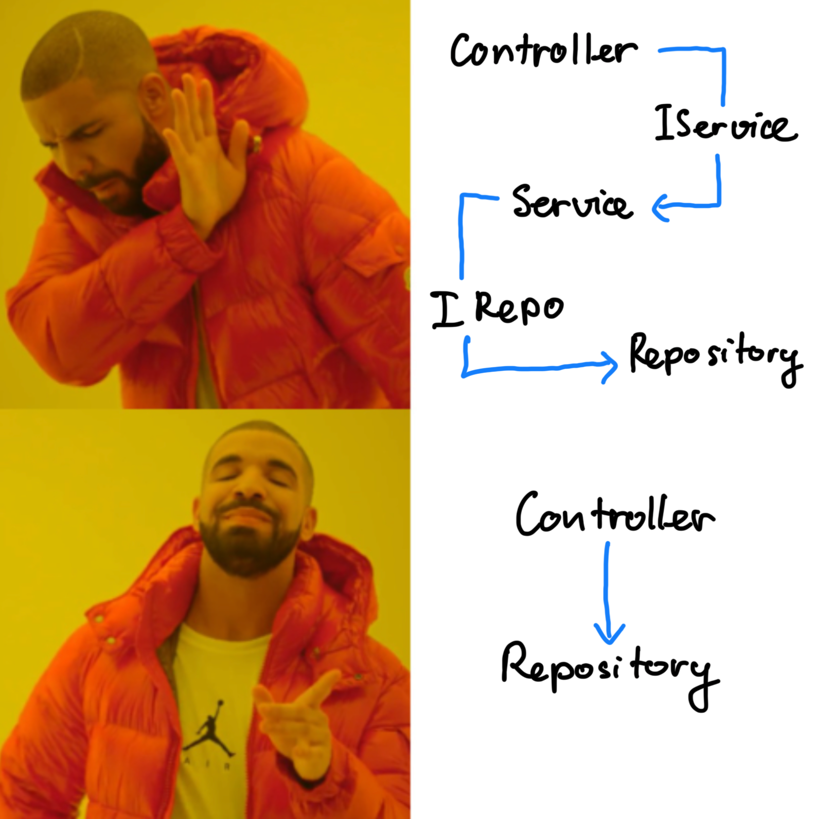 Lazy dev